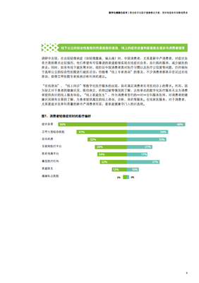 2020年數字化健康白皮書 健康咨詢服務的未來發展趨勢